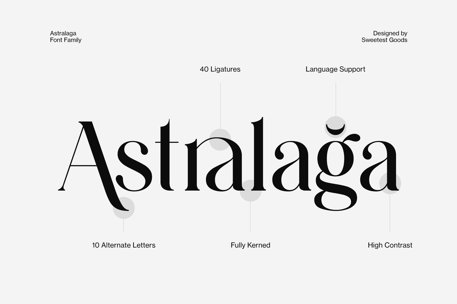 Typography Design - Astralaga Typeface Features - Alternate Letters, High Contrast, Ligatures, Language Support, Kerning