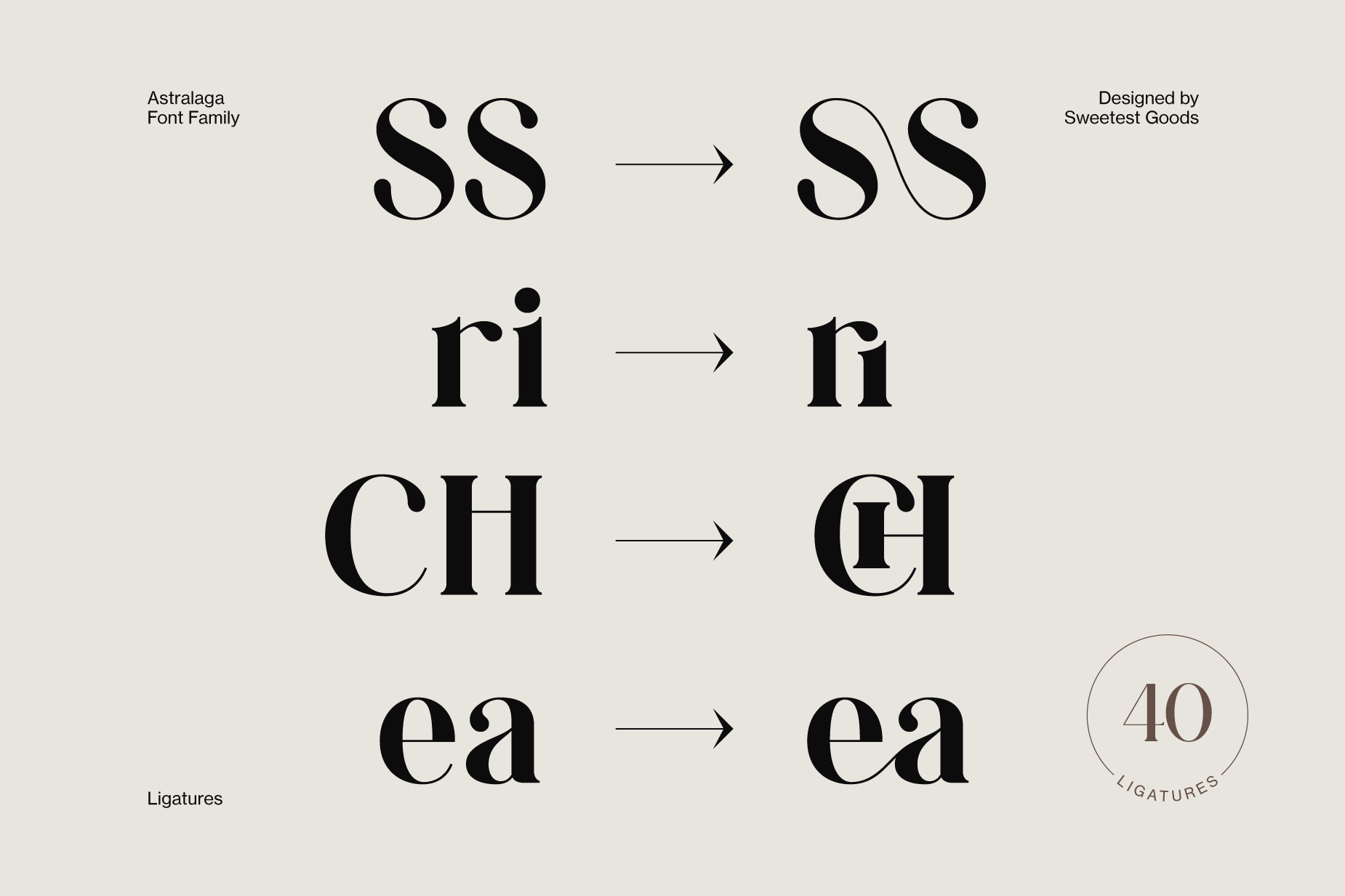Ligatures - Astralaga Font Family - Typography Design