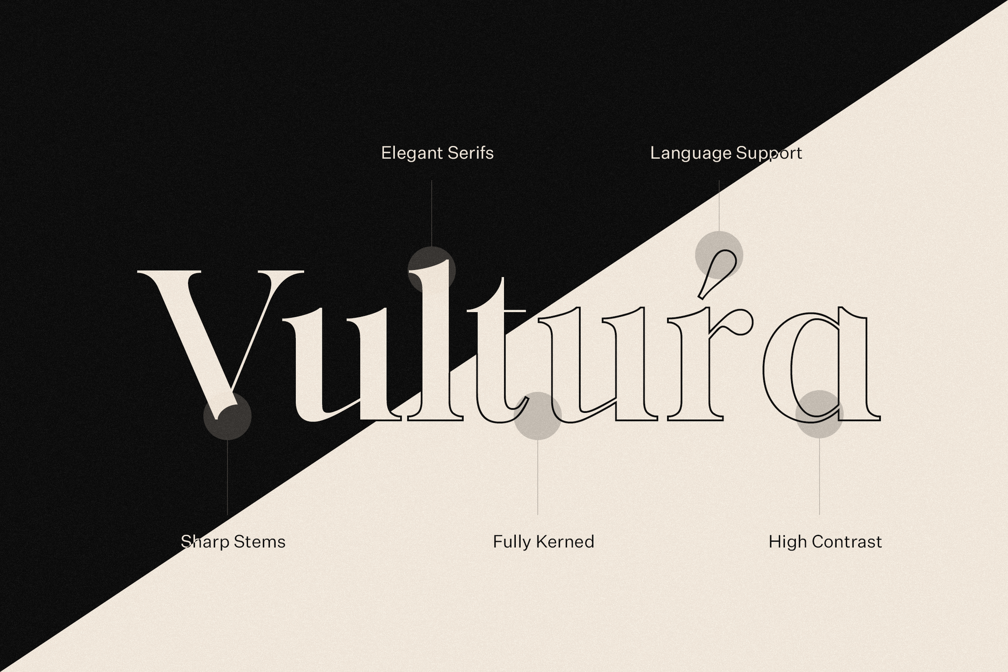 Vultura Font Duo - Regular and Outline - Type Features - Elegabt Serifs, Language Support, Sharp Stems, Fully Kerned, High Contrast